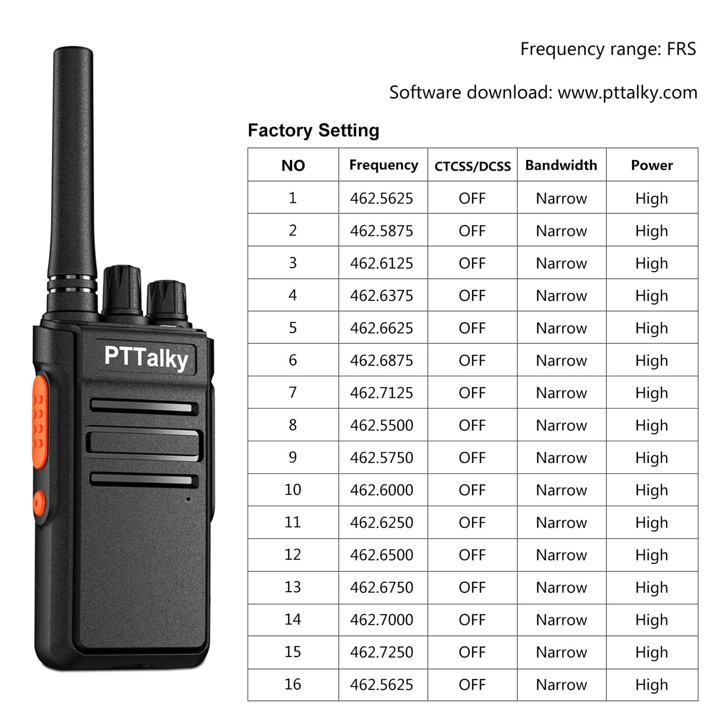 PTTalky FR1 Walkie Talkies Long Range Rechargeable Two Way Radios 6 Way Multi Gang Charger for Warehouse Restaurant Farm